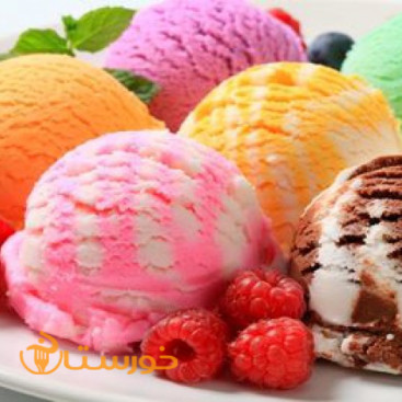 آبمیوه بستنی امین (قم)